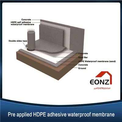 Hdpe gidroizolyatsiya